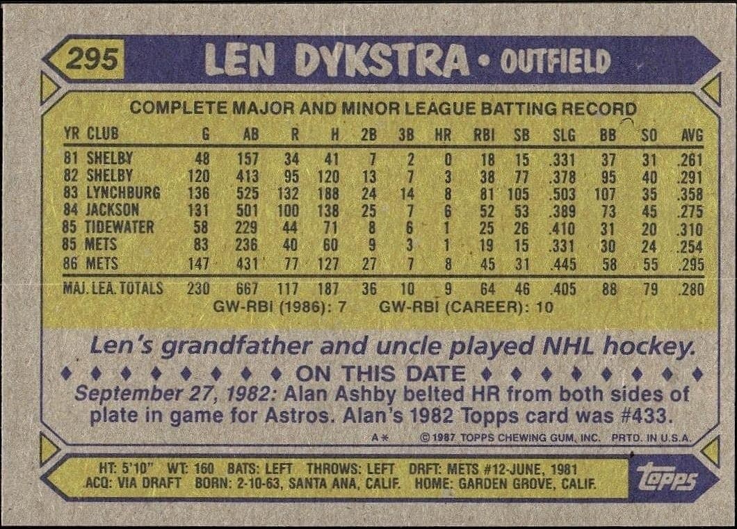 Len Dykstra - Back
