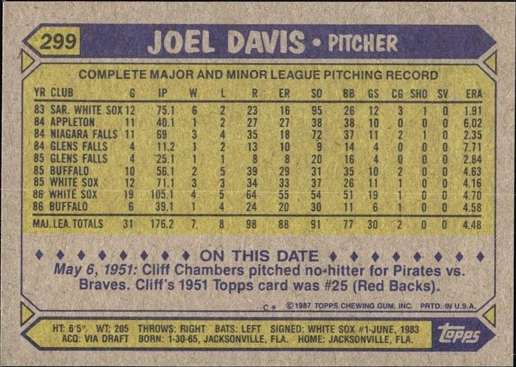 Joel Davis - Back