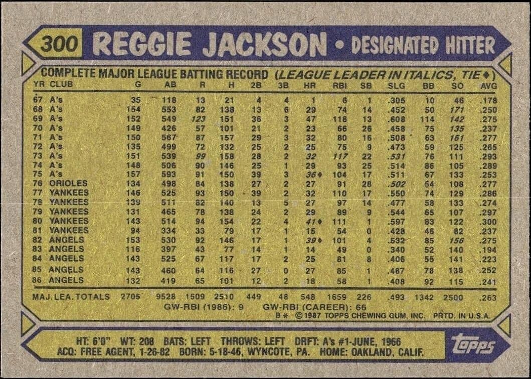 Reggie Jackson - Back
