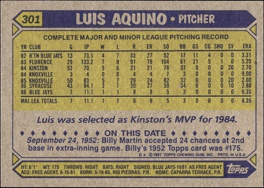 Luis Aquino - Back