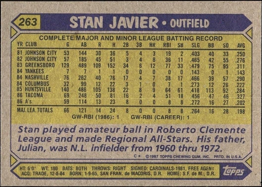 Stan Javier - Back