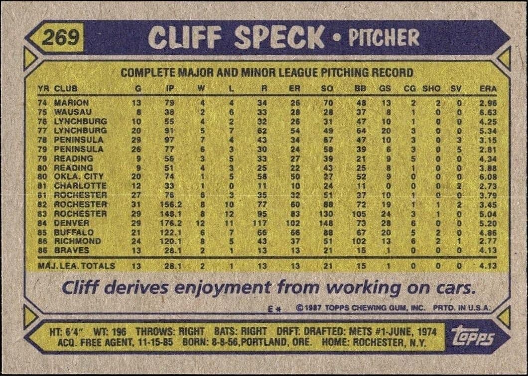 Cliff Speck - Back