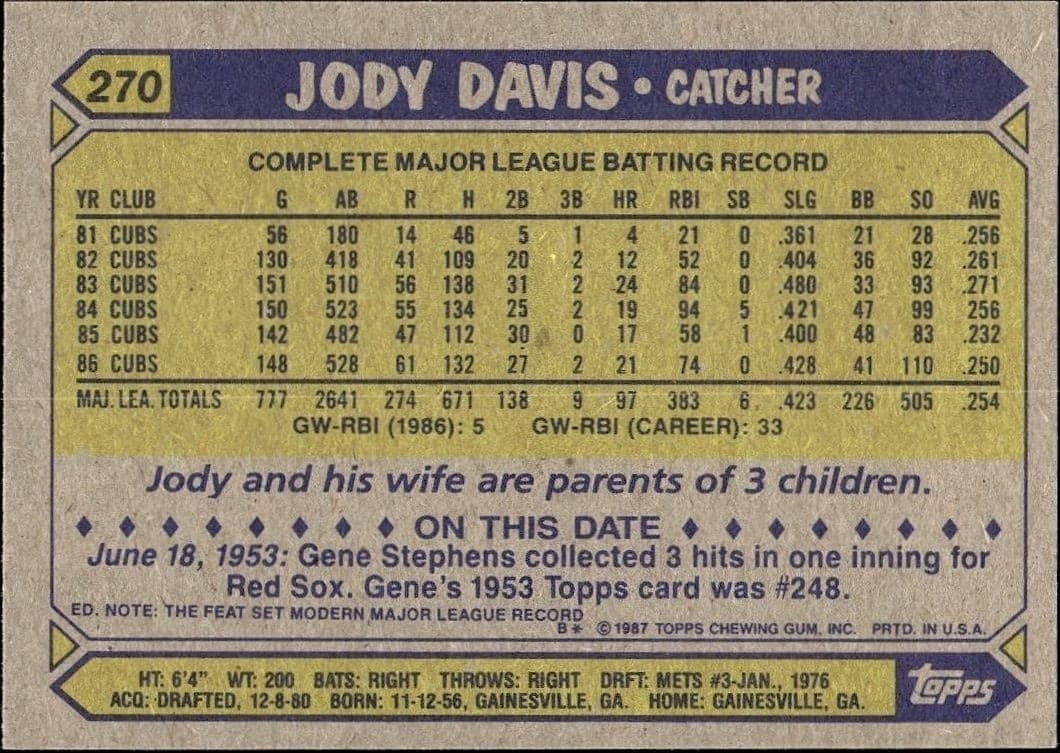 Jody Davis - Back