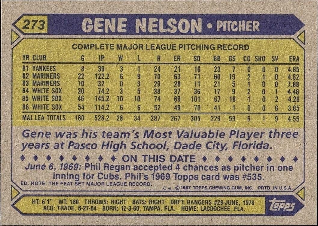 Gene Nelson - Back