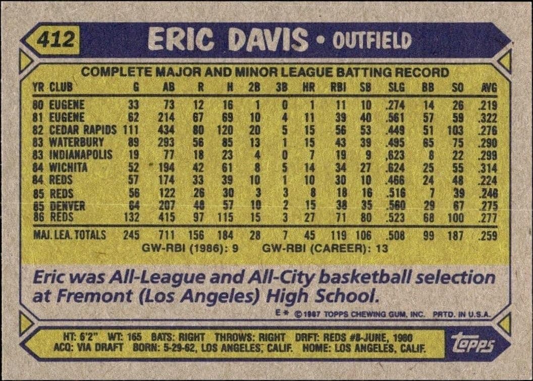 Eric Davis - Back