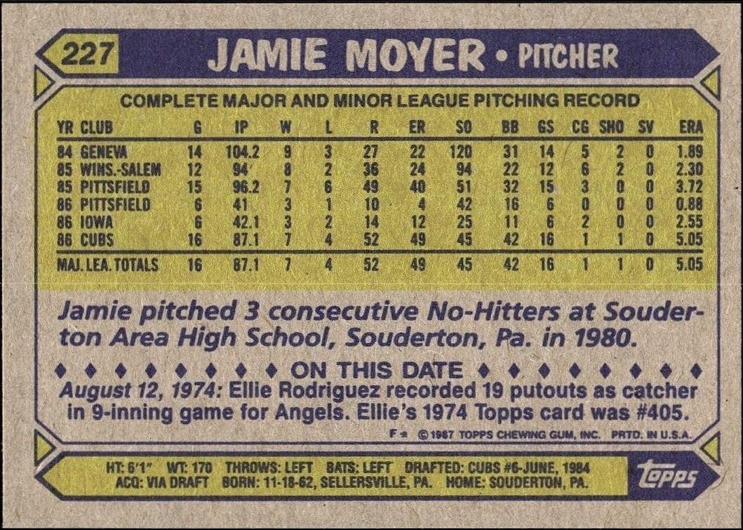Jamie Moyer - Back