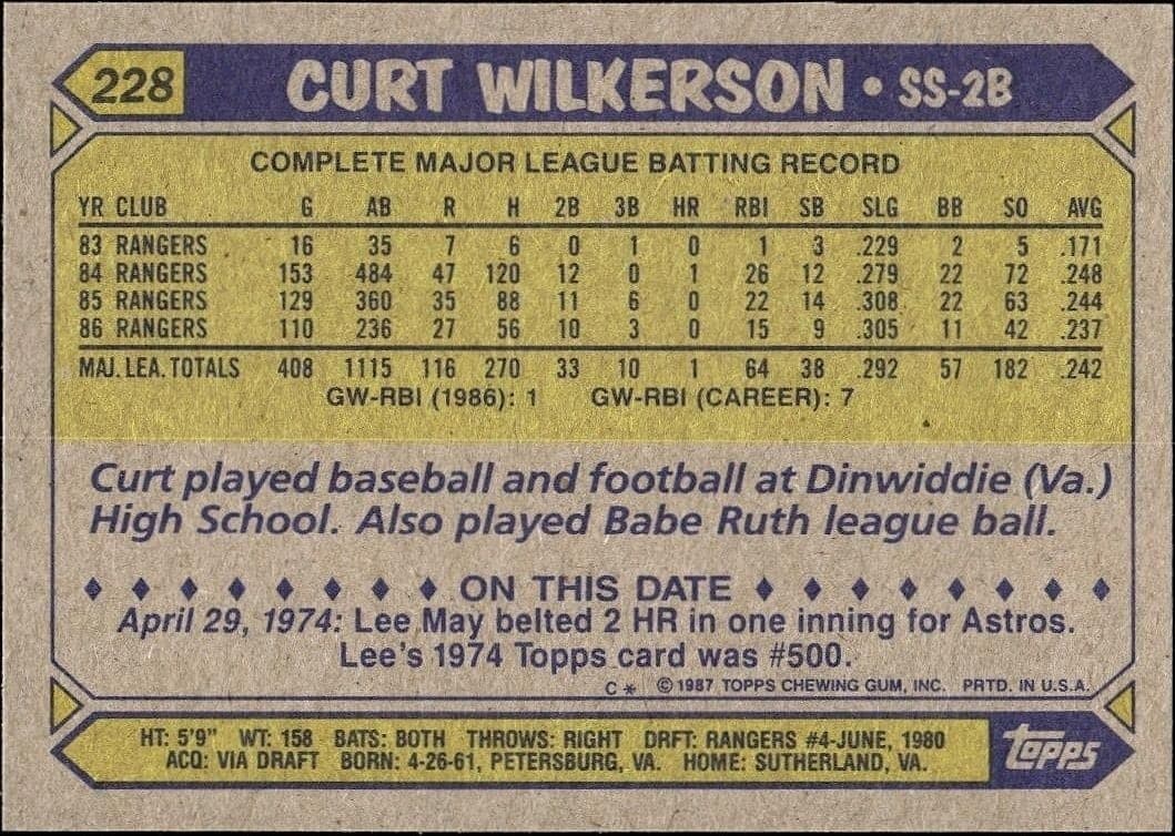 Curt Wilkerson - Back