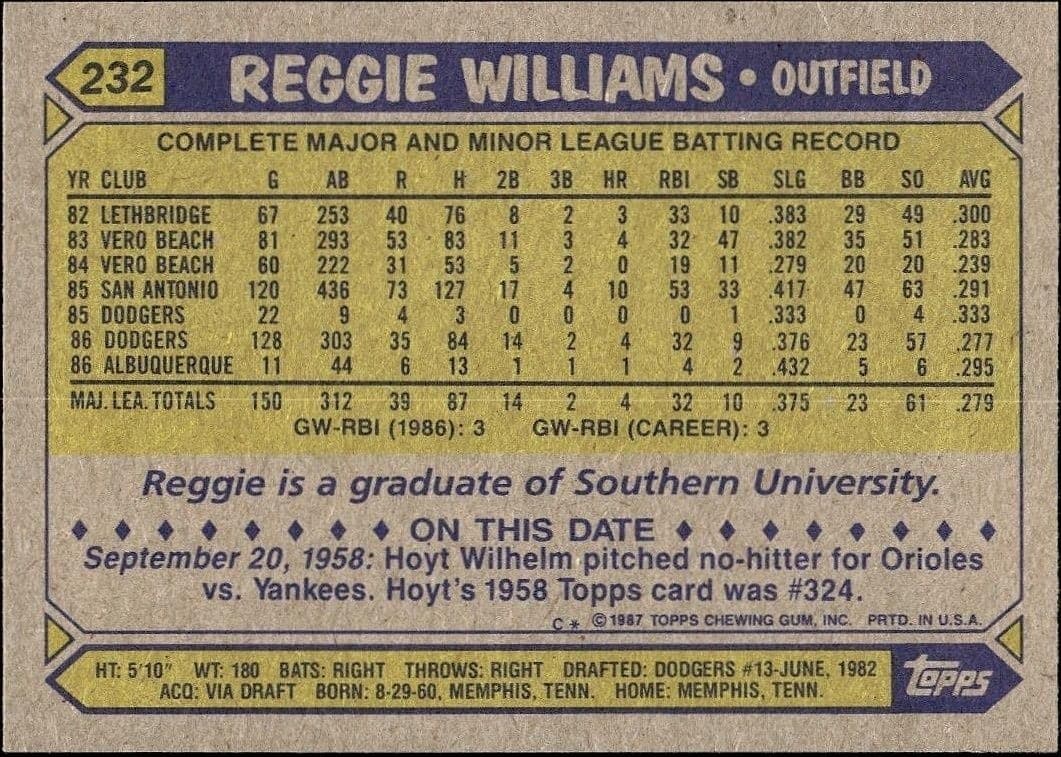 Reggie Williams - Back