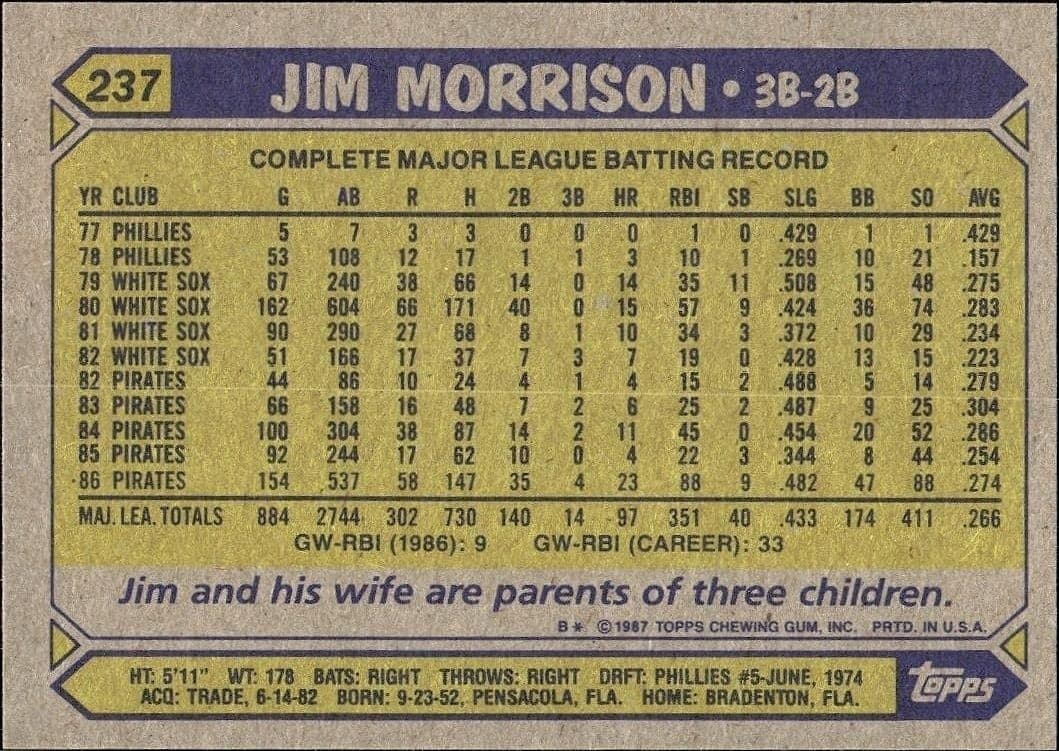 Jim Morrison - Back