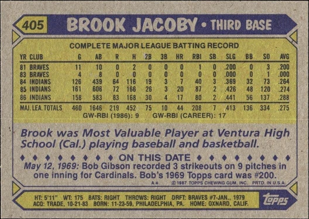 Brook Jacoby - Back