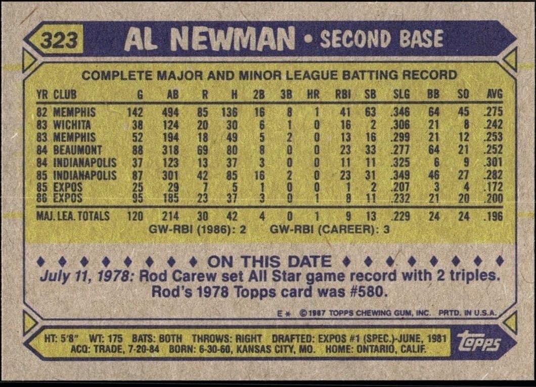 Al Newman - Back