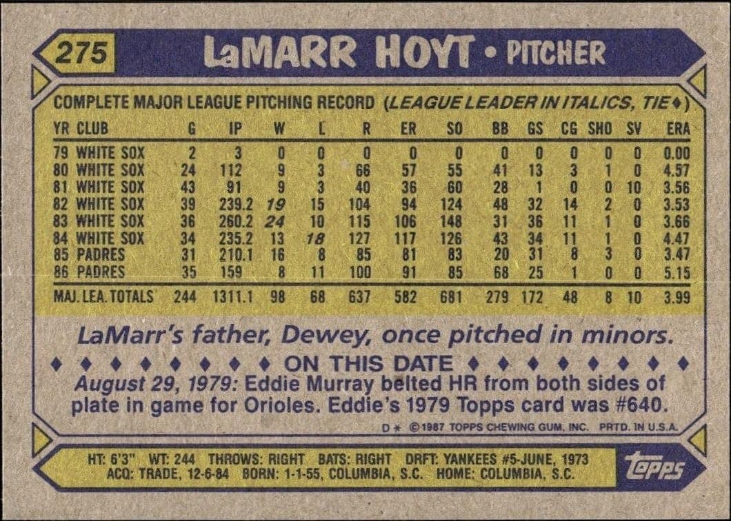 LaMarr Hoyt - Back