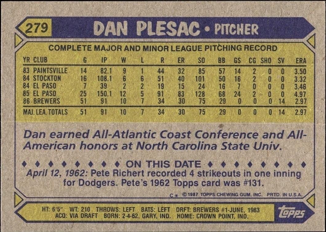 Dan Plesac - Back