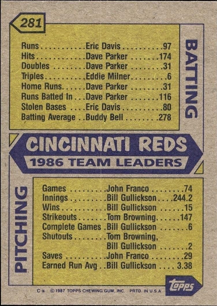 Cincinnati Reds - Back