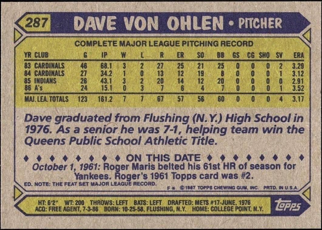 Dave Von Ohlen - Back