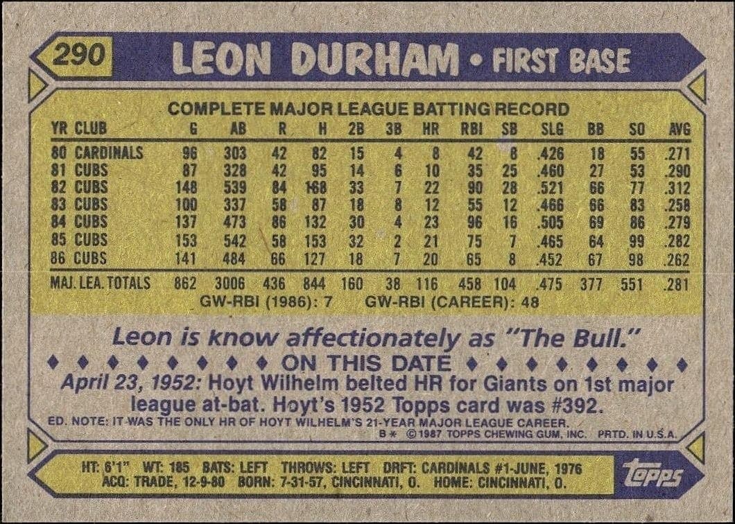 Leon Durham - Back
