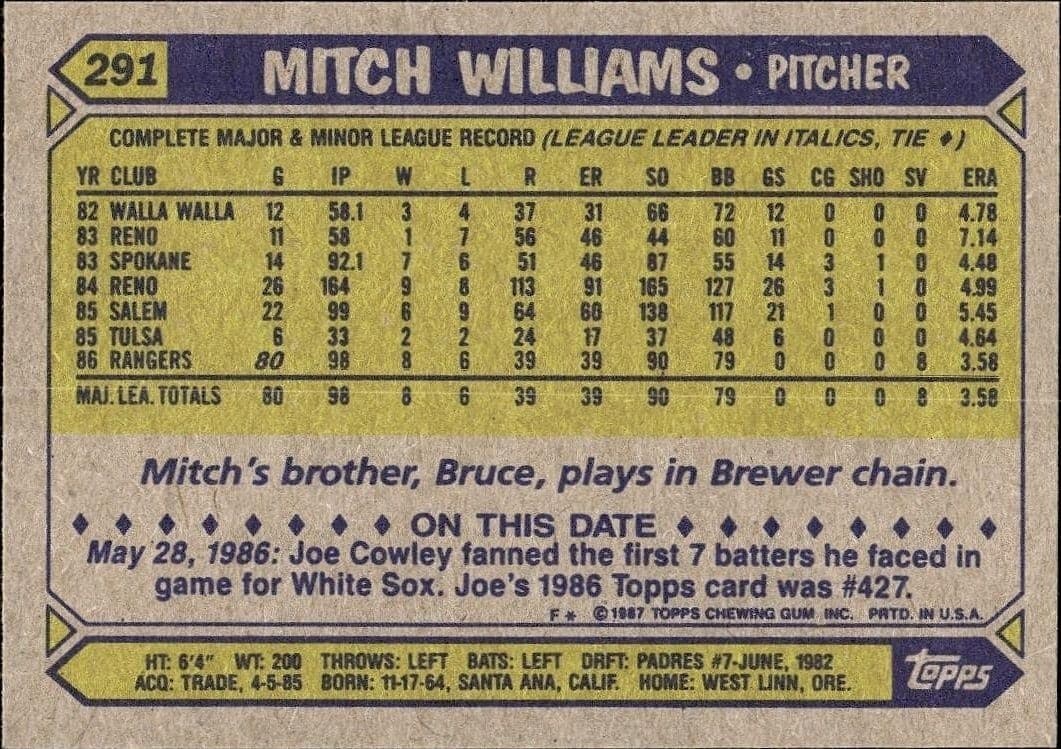 Mitch Williams - Back