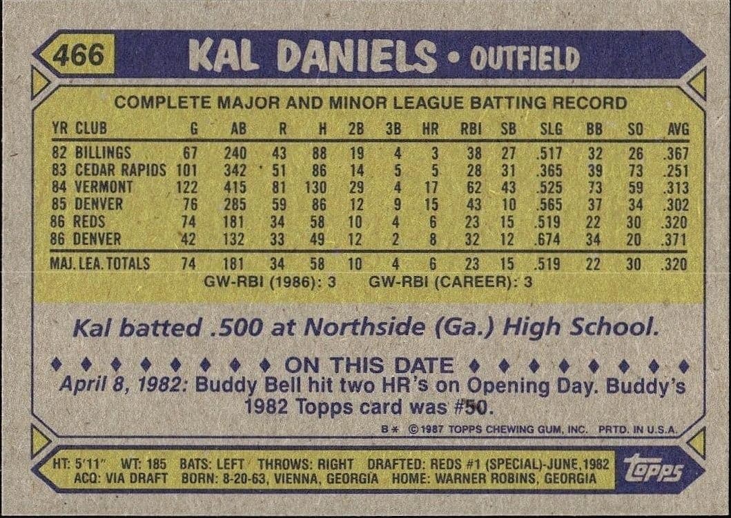 Kal Daniels - Back