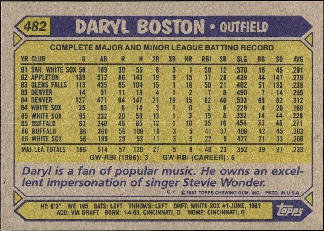 Daryl Boston - Back