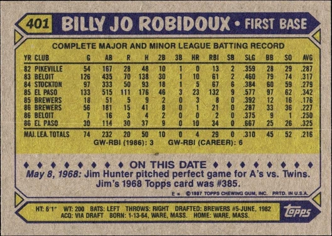 Billy Jo Robidoux - Back