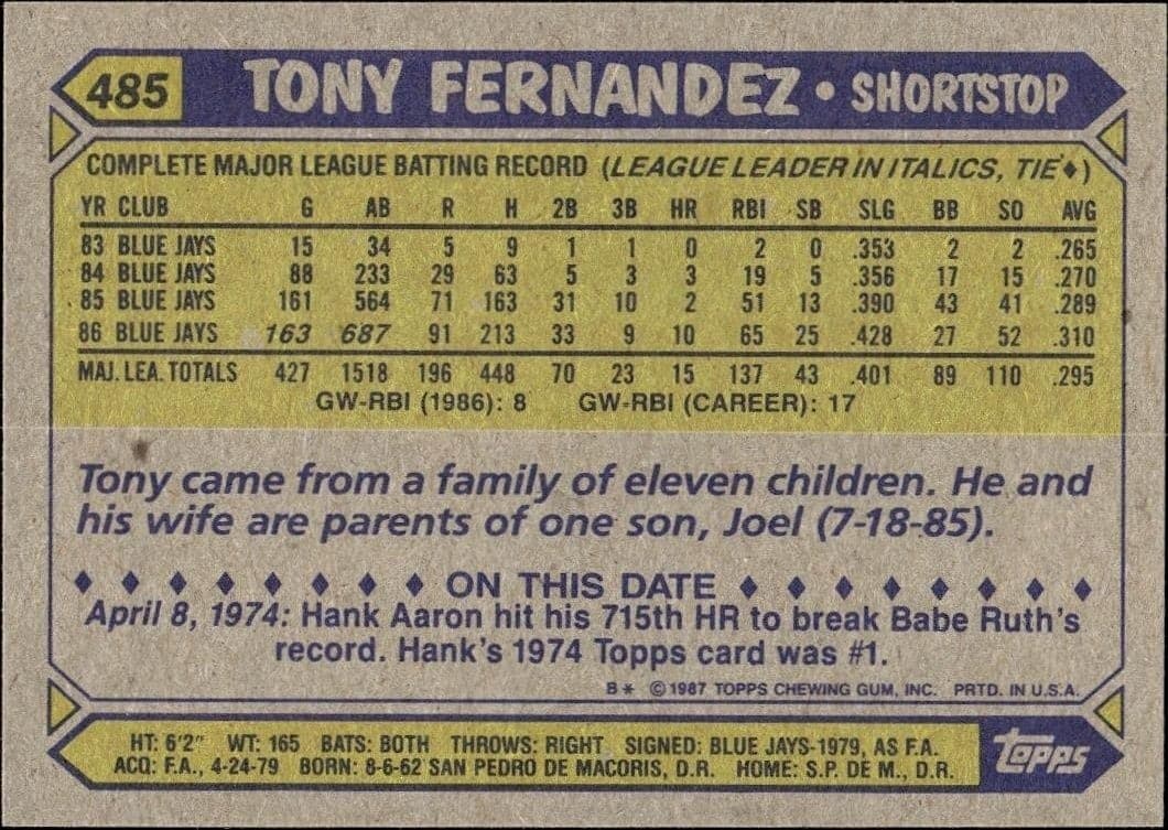 Tony Fernandez - Back