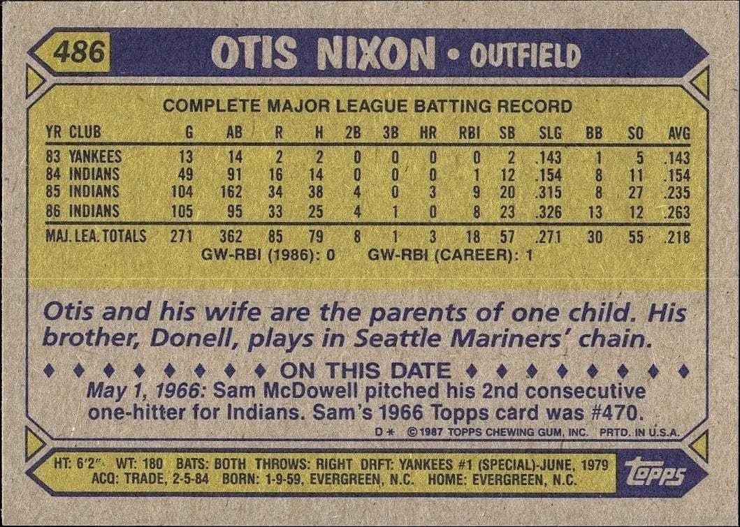 Otis Nixon - Back