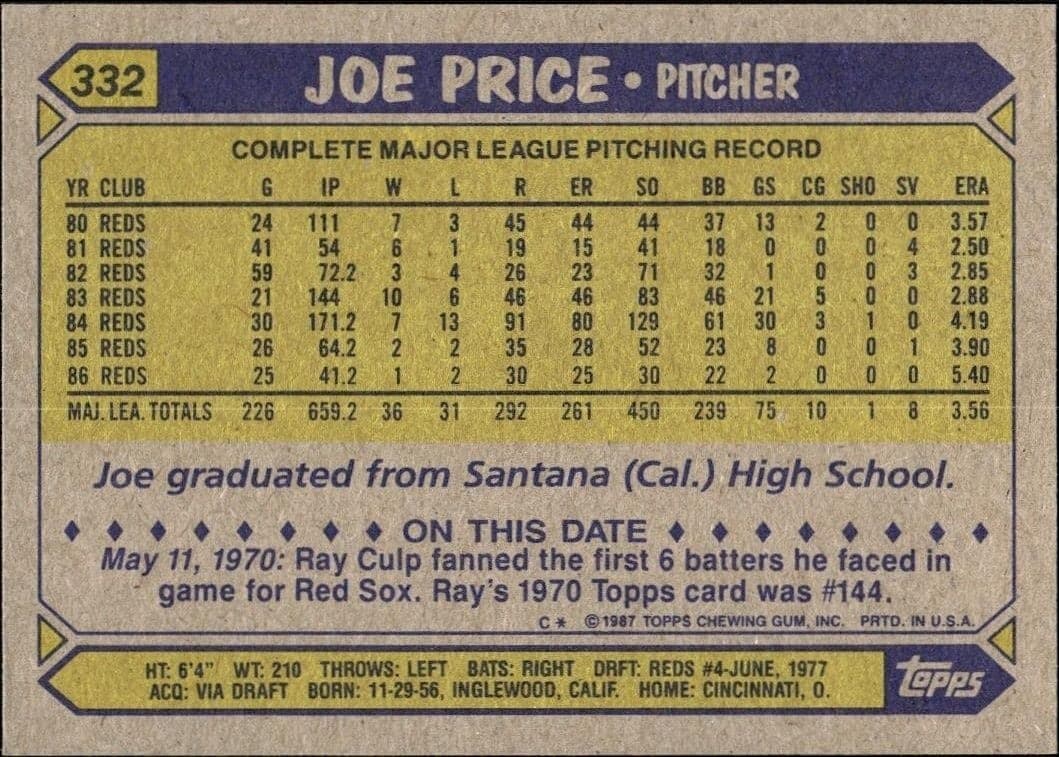 Joe Price - Back