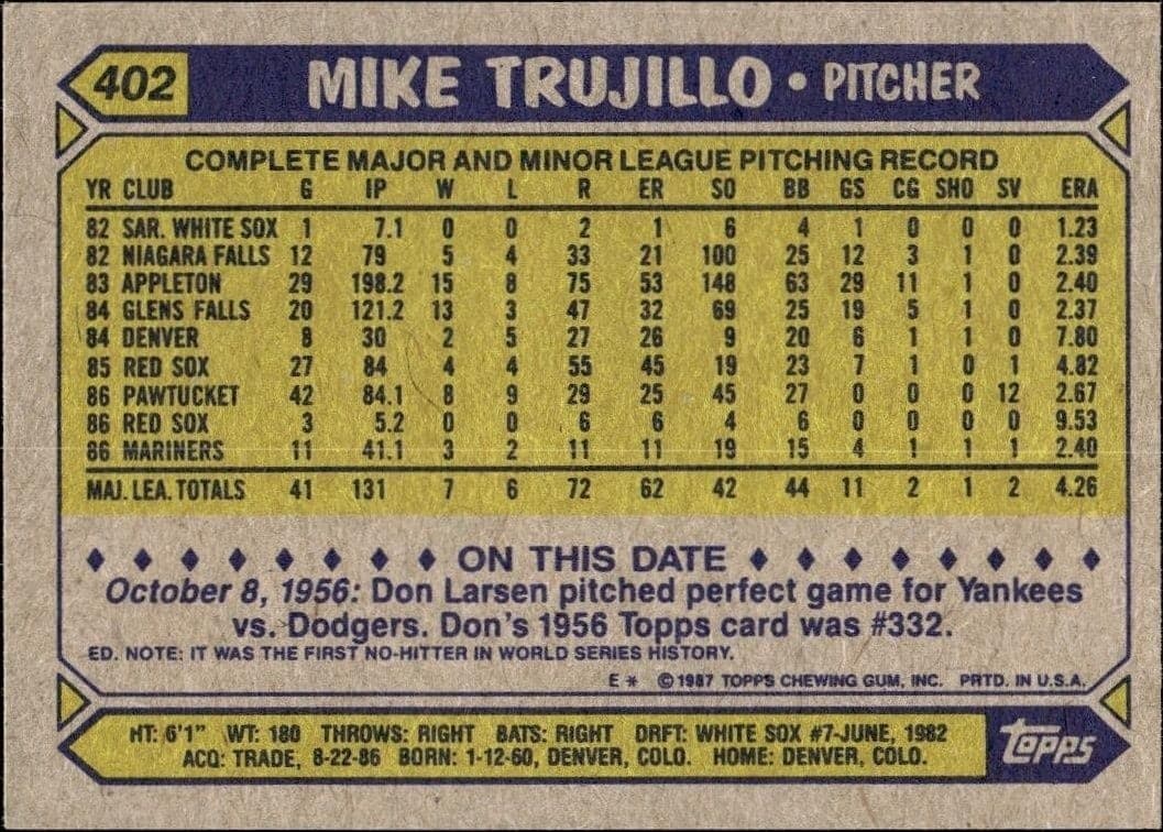 Mike Trujillo - Back