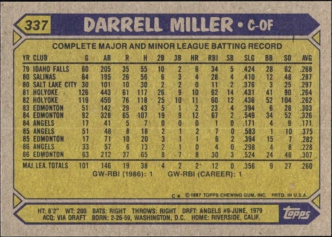 Darrell Miller - Back