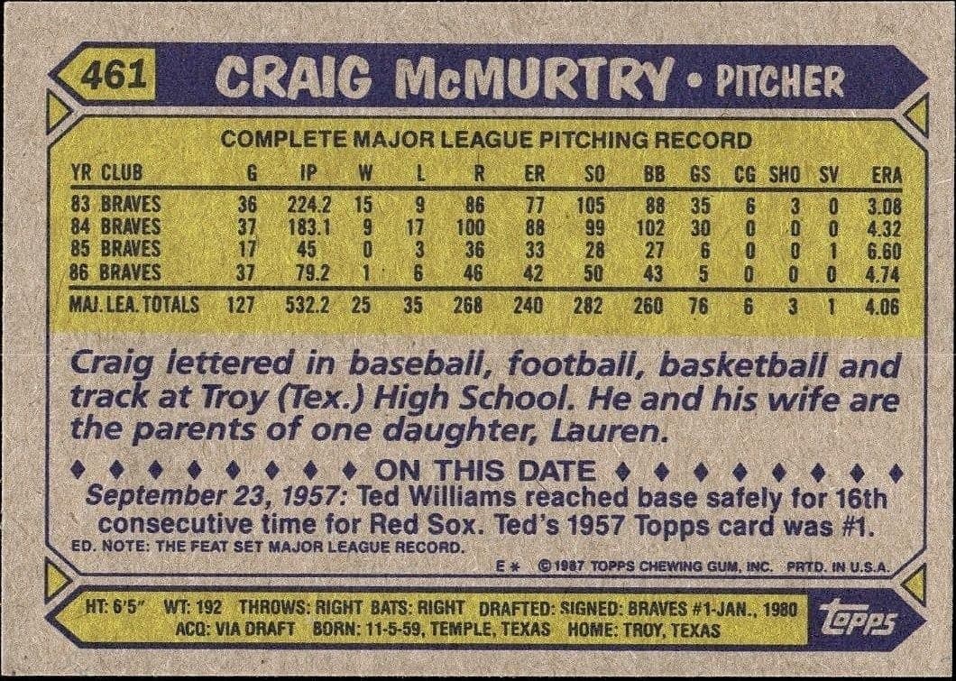 Craig McMurtry - Back