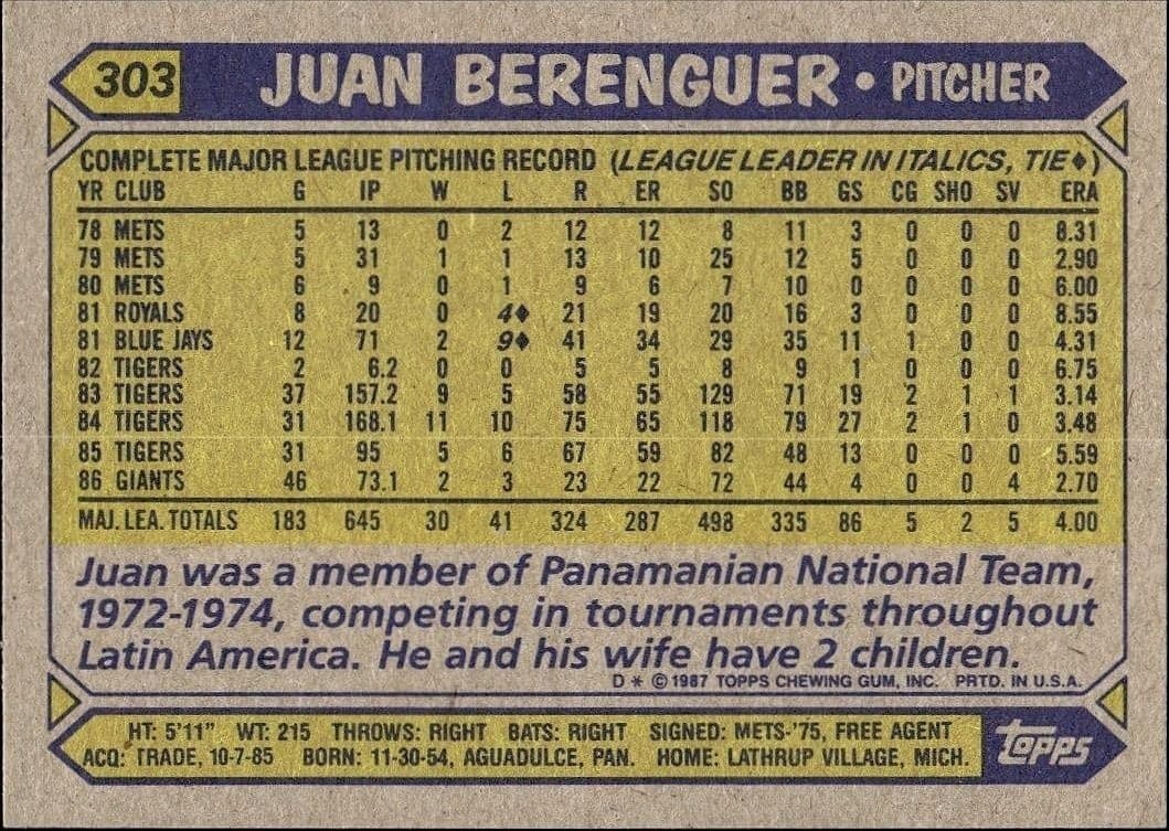 Juan Berenguer - Back
