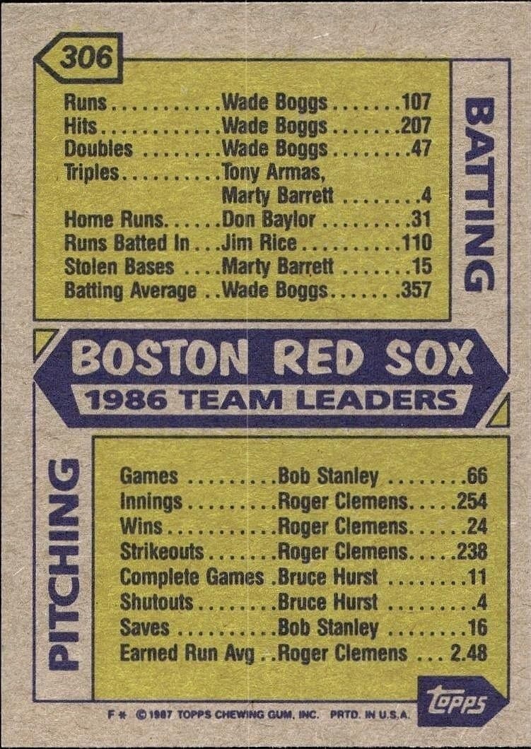 Boston Red Sox - Back