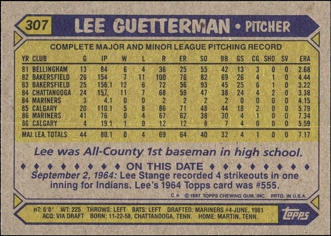 Lee Guetterman - Back