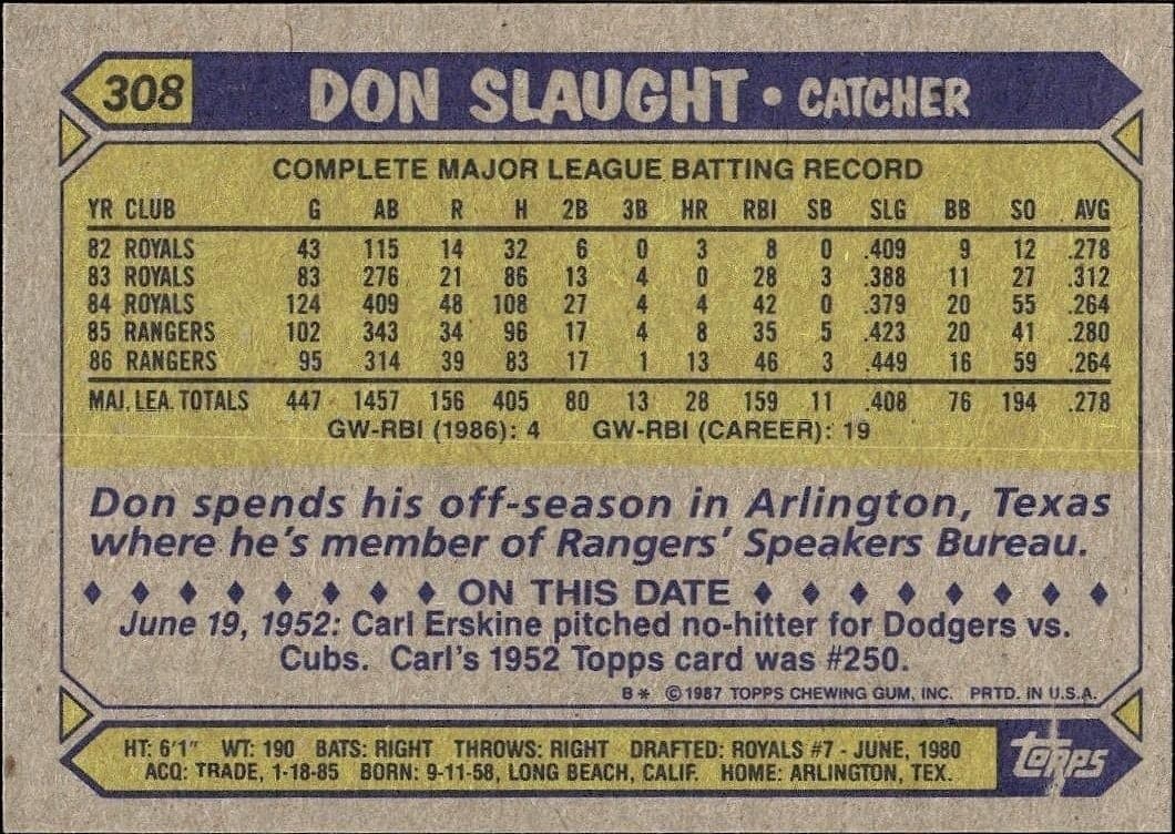 Don Slaught - Back