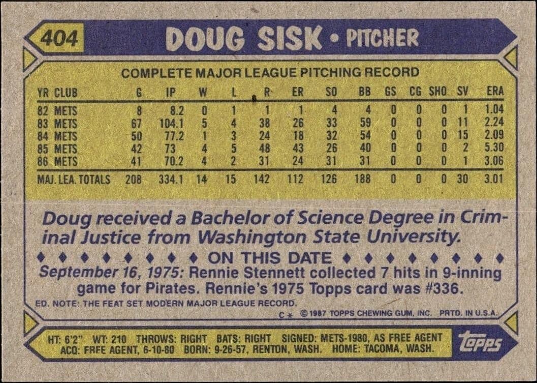 Doug Sisk - Back