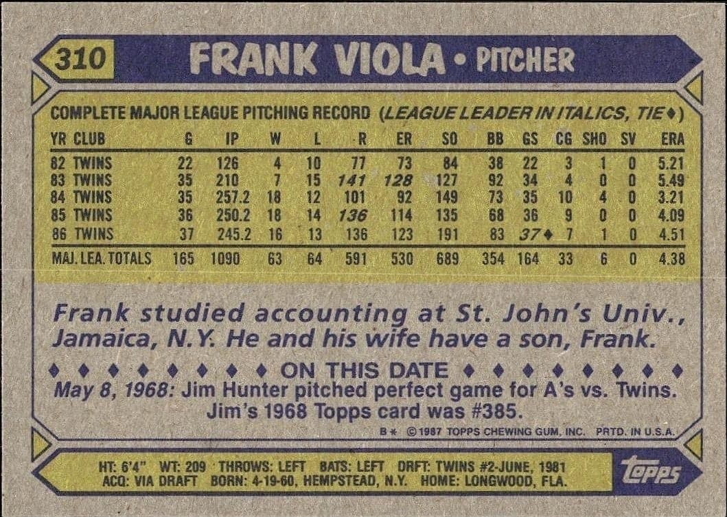 Frank Viola - Back