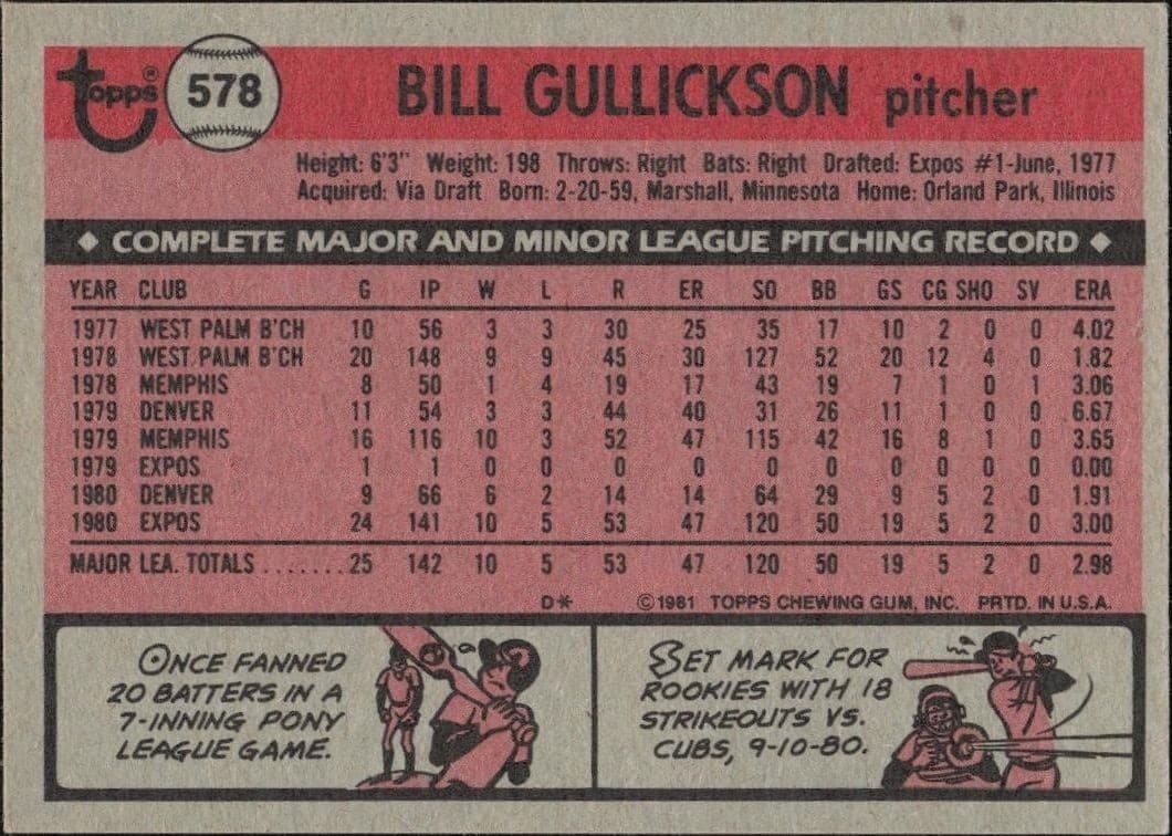 Bill Gullickson - Back