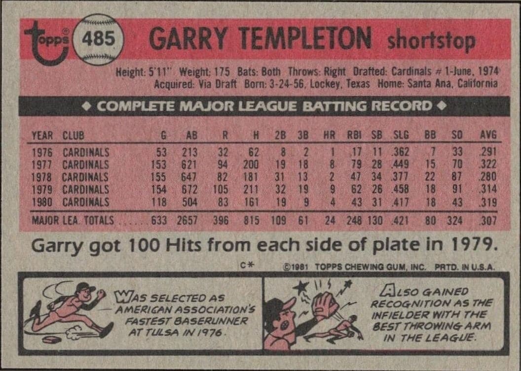 Garry Templeton - Back