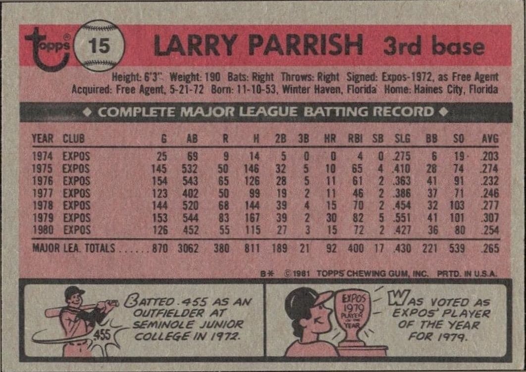 Larry Parrish - Back
