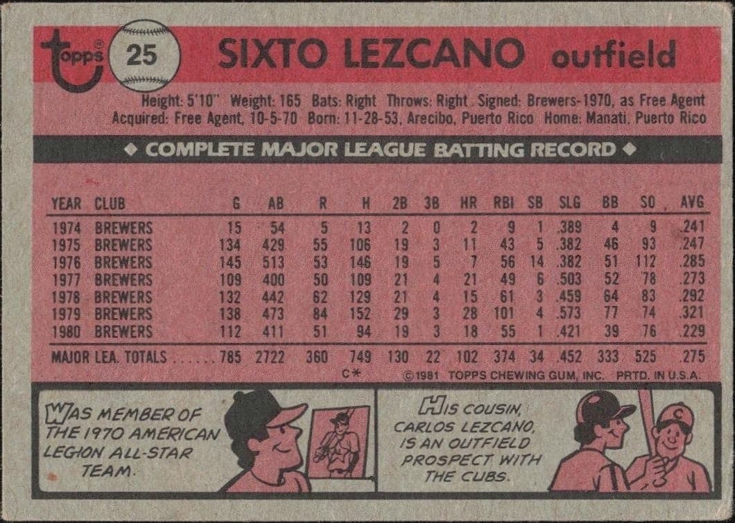 Sixto Lezcano - Back