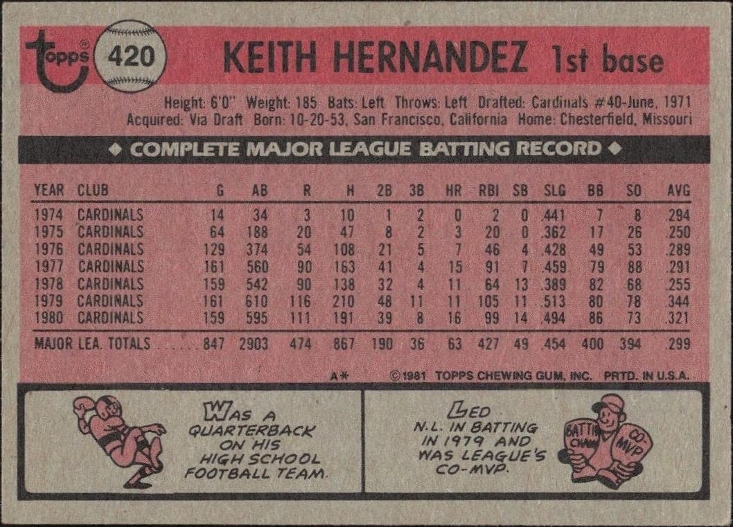 Keith Hernandez - Back