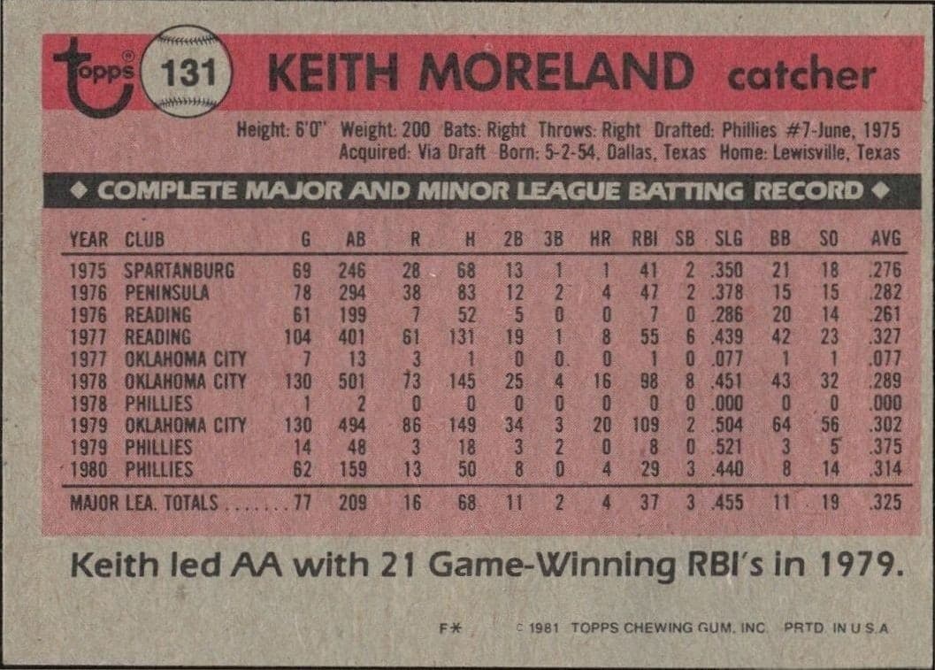 Keith Moreland - Back