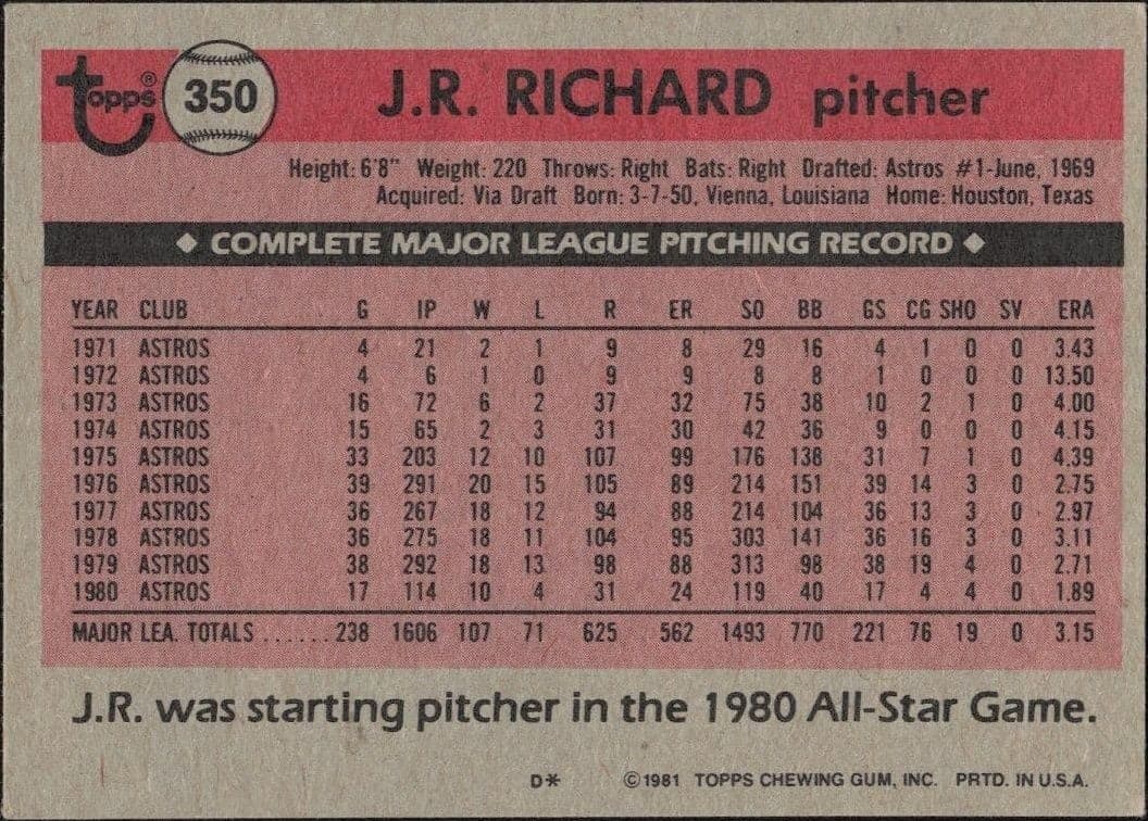 J.R. Richard - Back