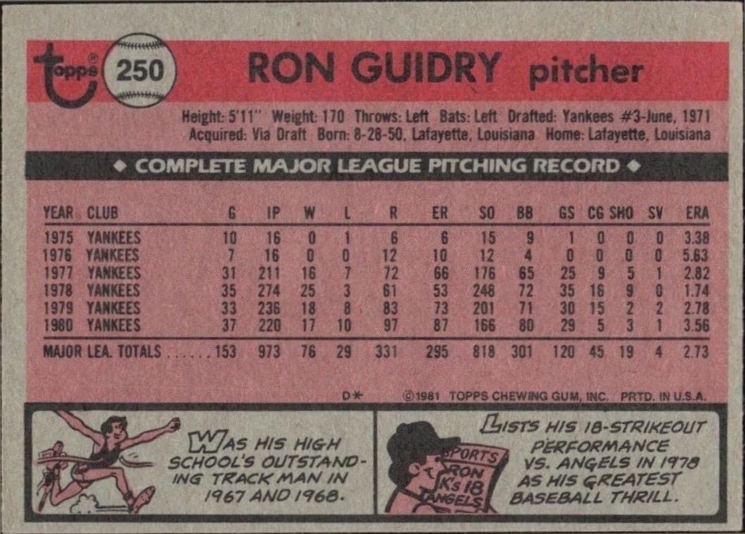 Ron Guidry - Back
