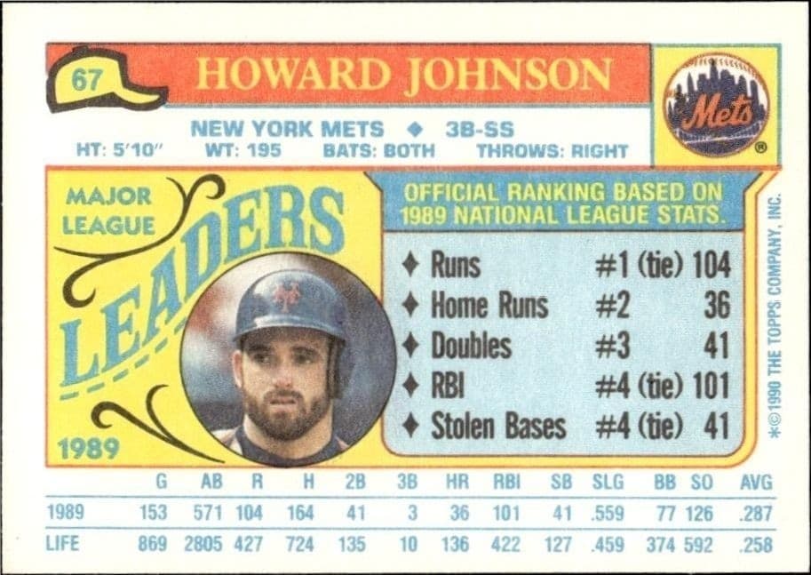 Howard Johnson - Back