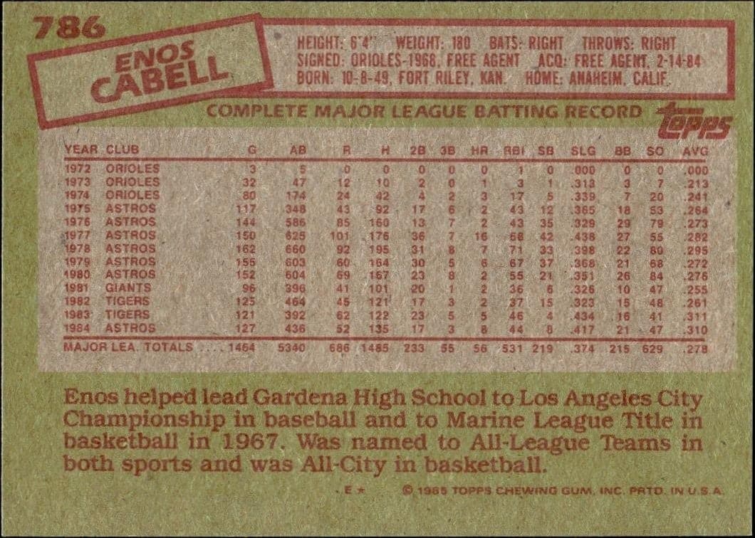 Enos Cabell - Back