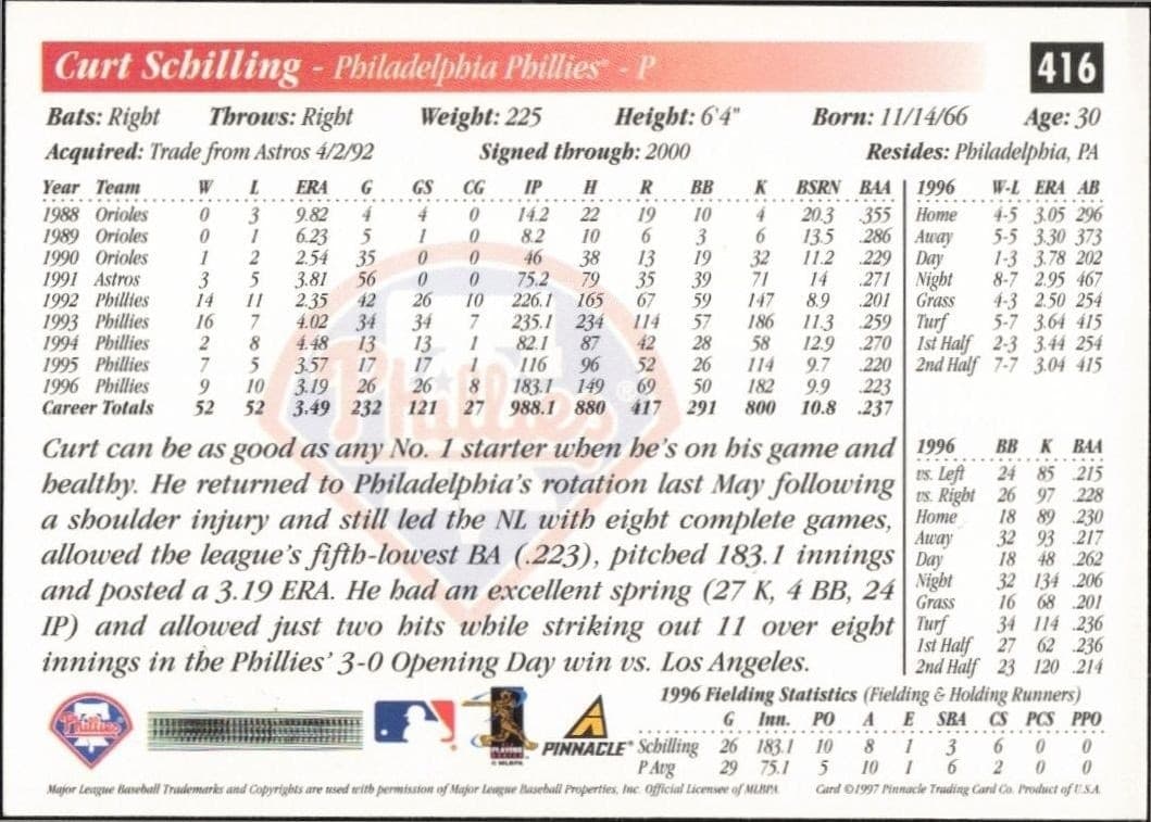 Curt Schilling - Back