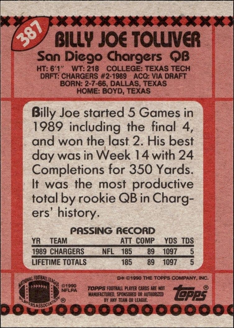 Billy Joe Tolliver - Back