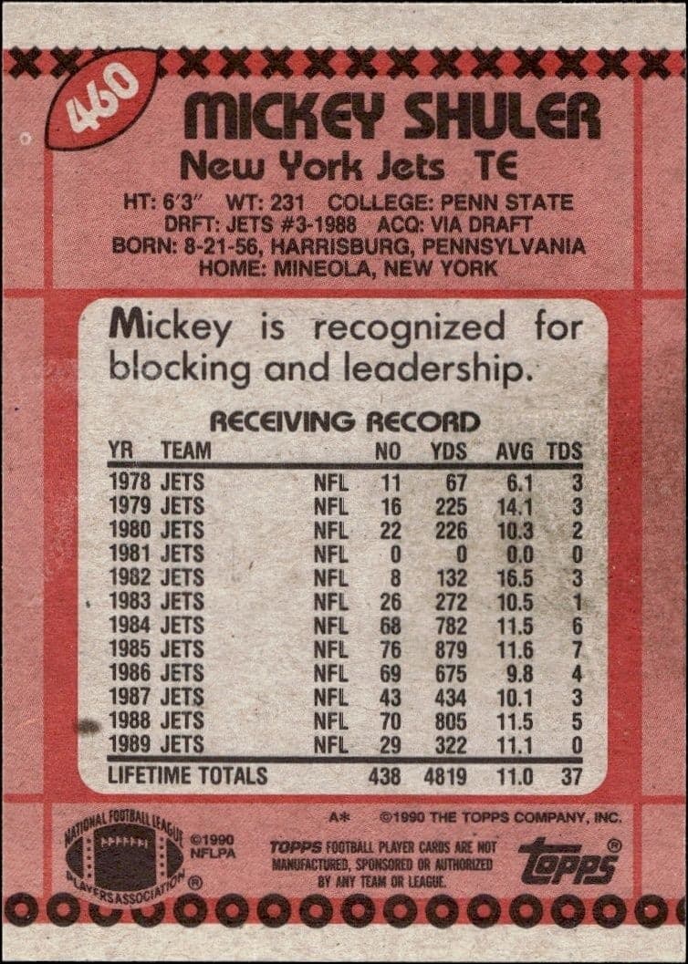 Mickey Shuler - Back