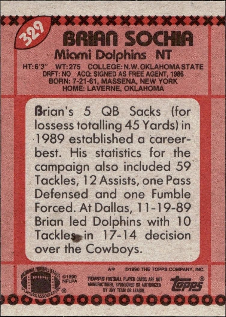 Brian Sochia - Back